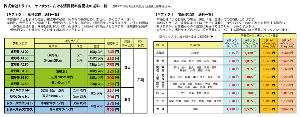 ヤフオク!送料一覧